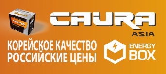 Описание изображения